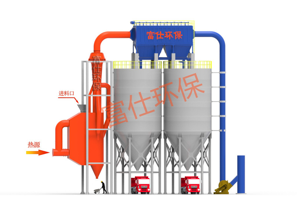 鹽城富仕環保 立式懸浮烘干機